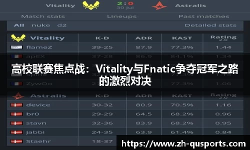 高校联赛焦点战：Vitality与Fnatic争夺冠军之路的激烈对决